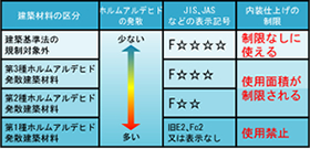 VbNnEXǑ΍̌ގgp