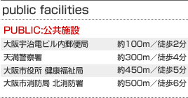 public facilities@
PUBLIC:{݁@
FdrX֋	100m^k2@
Vx@	300m^k4@
s Nǁ@450m^k5	
sh kh@500m^k6@